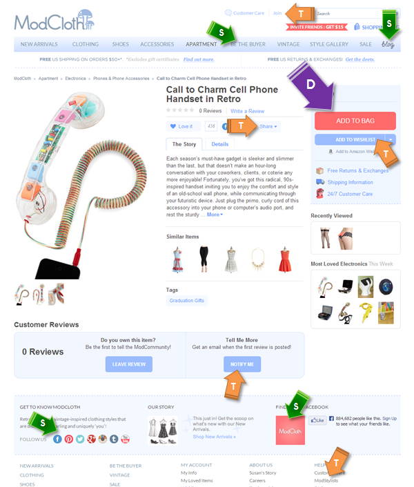 estrategia de marketing online madrid